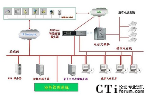 http://m.old-kok.com/factory/f01_05/www.altigen.com.cn/'http://m.old-kok.com/factory/f01_05/www.altigen.com.cn/'