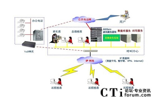 http://m.old-kok.com/factory/f01_05/www.altigen.com.cn/'http://m.old-kok.com/factory/f01_05/www.altigen.com.cn/'
