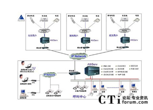 http://m.old-kok.com/factory/f01_05/www.altigen.com.cn/'http://m.old-kok.com/factory/f01_05/www.altigen.com.cn/'