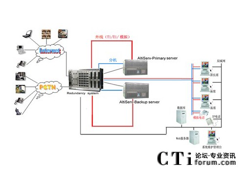 http://m.old-kok.com/factory/f01_05/www.altigen.com.cn/'http://m.old-kok.com/factory/f01_05/www.altigen.com.cn/'