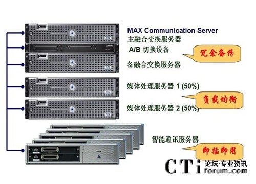 http://m.old-kok.com/factory/f01_05/www.altigen.com.cn/'http://m.old-kok.com/factory/f01_05/www.altigen.com.cn/'
