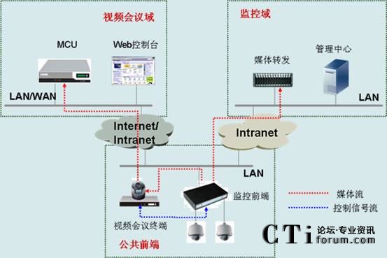 CSCThO(jin)ںҕlͨŽQMW(wng)D