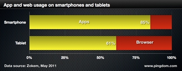 (gu)Ƅ(dng)ÑʹƄ(dng)罻W(wng)j(lu)lʺL